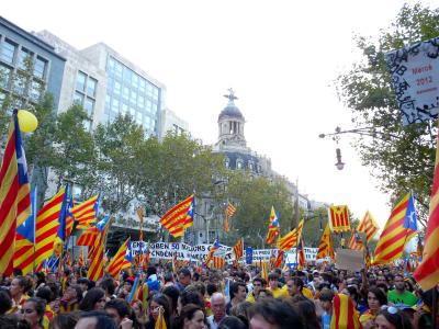 Результаты Опроса о независимости Каталонии (9N)