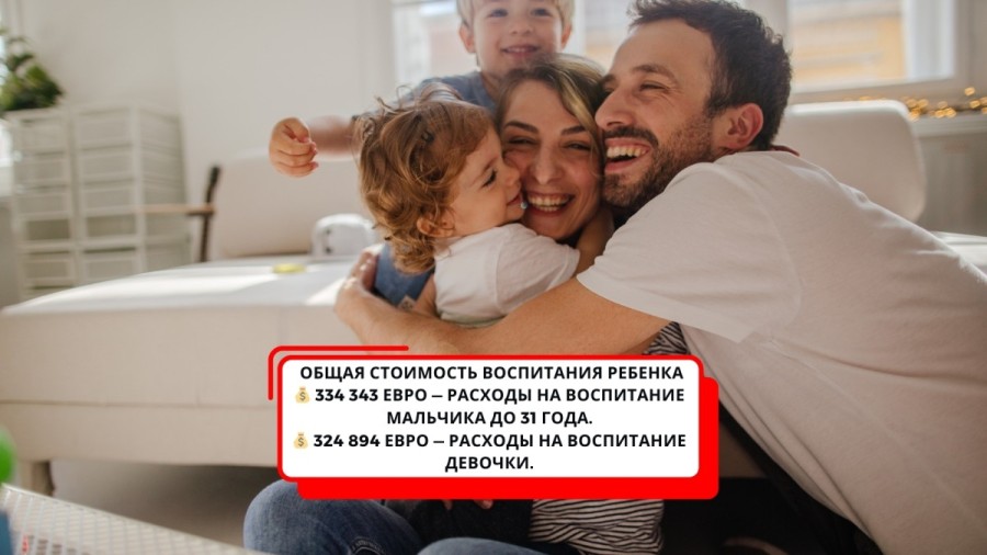 Сколько стоило вырастить ребенка в 2024 году в Испании, и что будет дальше?