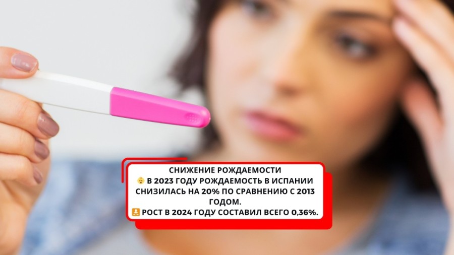 Сколько стоило вырастить ребенка в 2024 году в Испании, и что будет дальше?